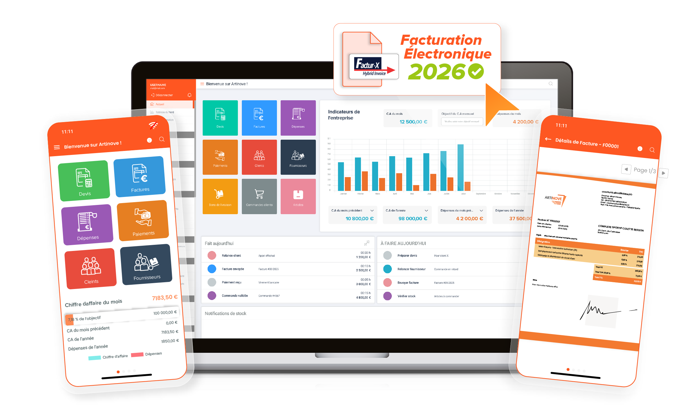 FACTURATION ÉLECTRONIQUE • BELGIQUE 2026